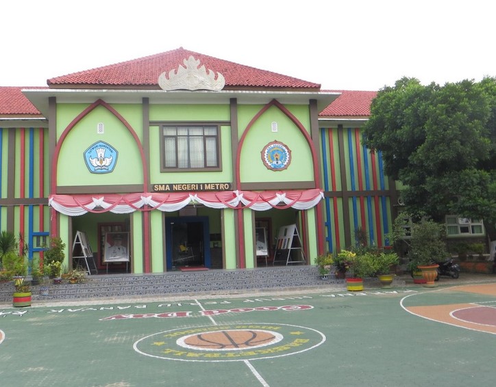 5 Sekolah Terbaik Di Bandar Lampung Terupdate