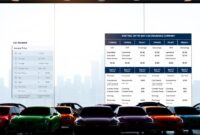 car insurance comparison